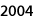 2003
