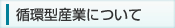 循環型産業について