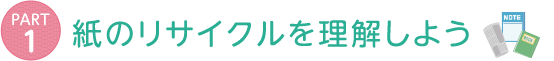 PART1 紙のリサイクルを理解しよう